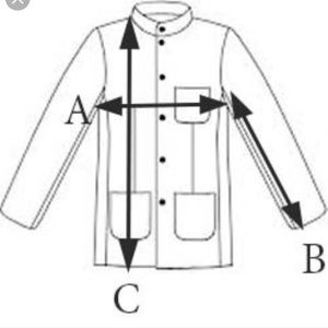 This is generally how I measure